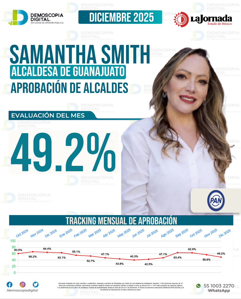 Imagen de portada de Samantha Smith
