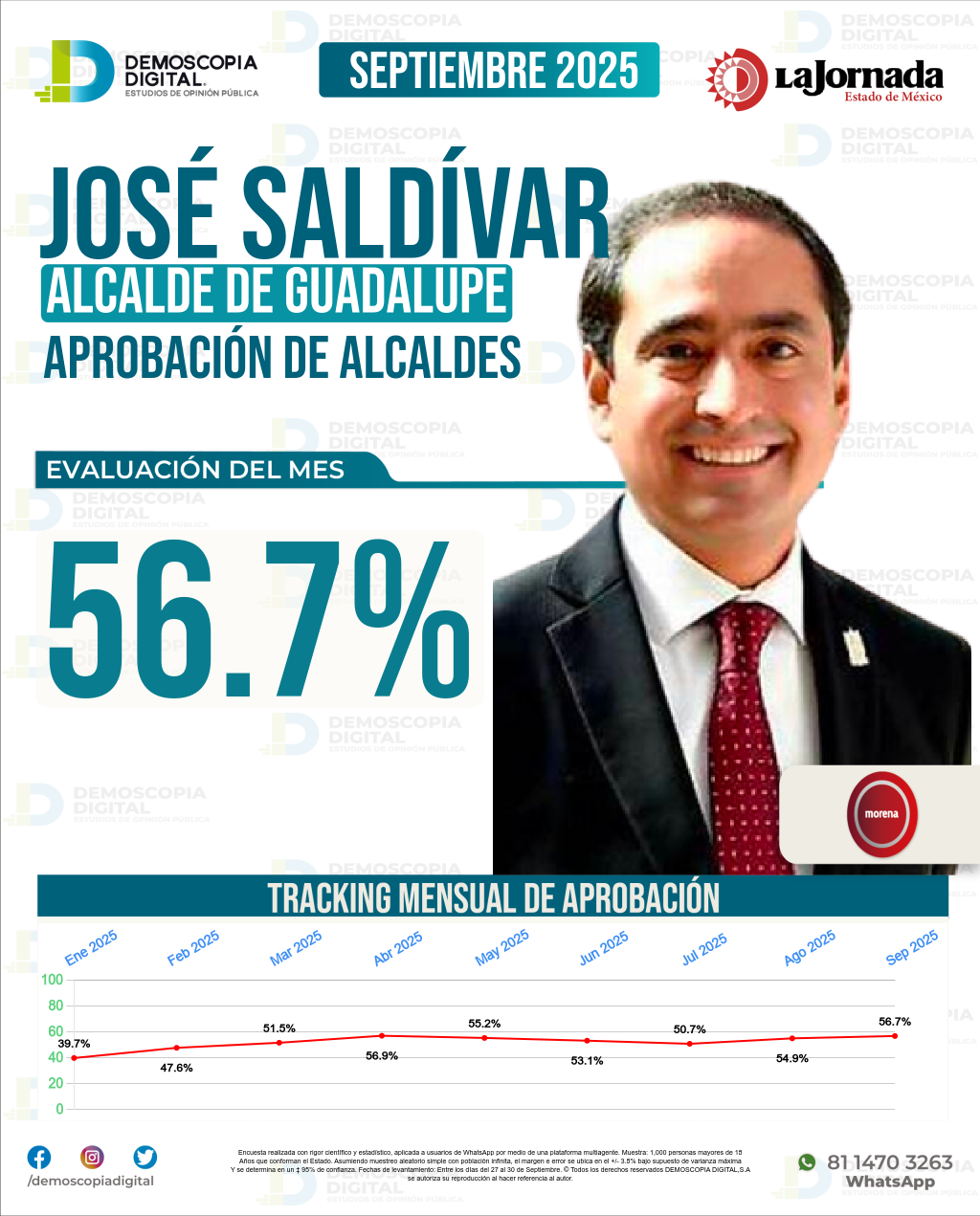 Imagen de portada de José Saldívar
