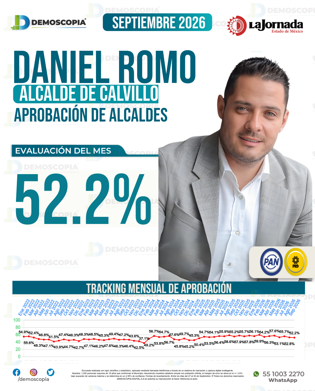Imagen de portada de Daniel Romo