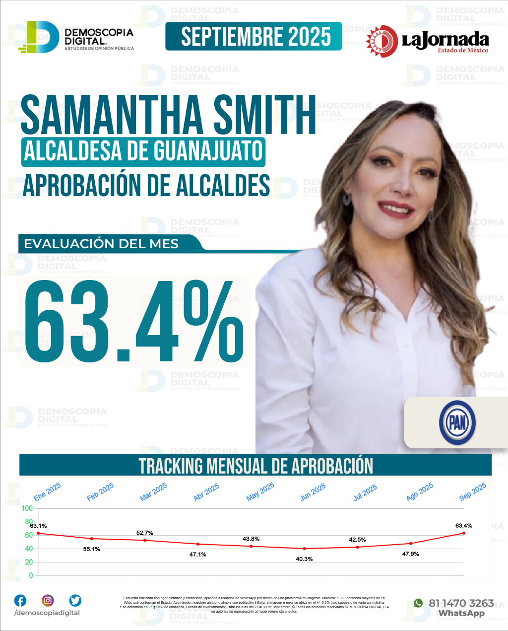Imagen de portada de Samantha Smith