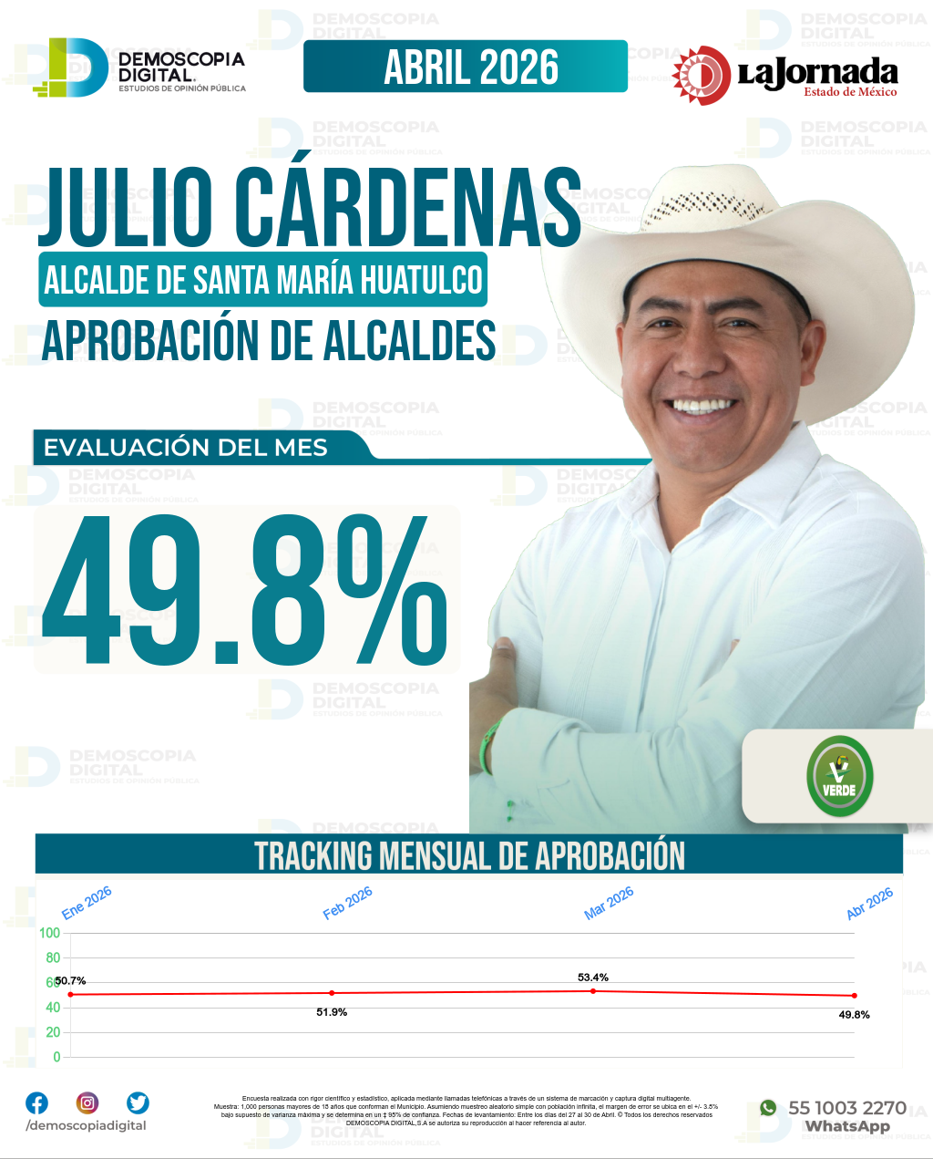 Imagen de portada de Julio Cárdenas
