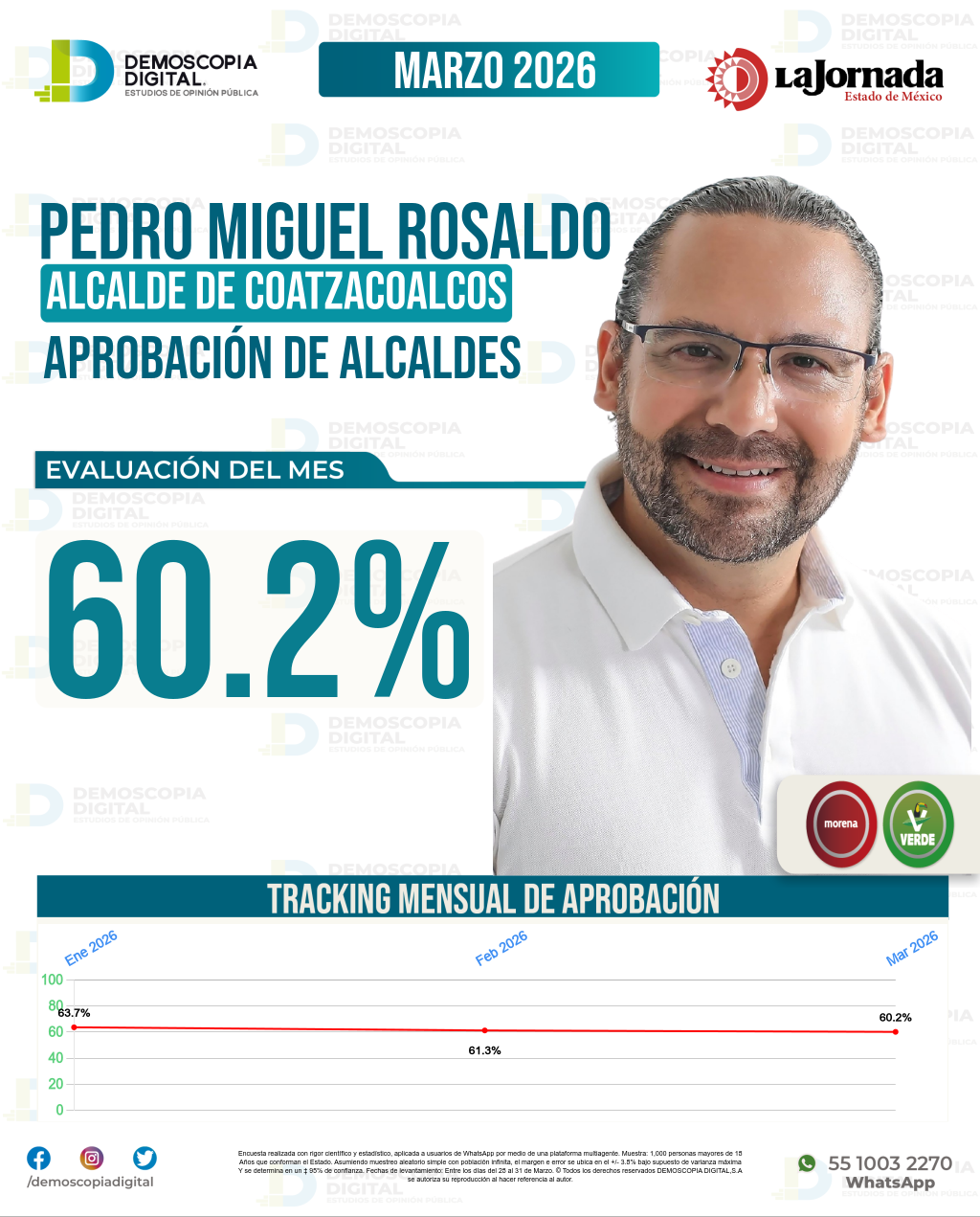 Imagen de portada de Pedro Miguel Rosaldo