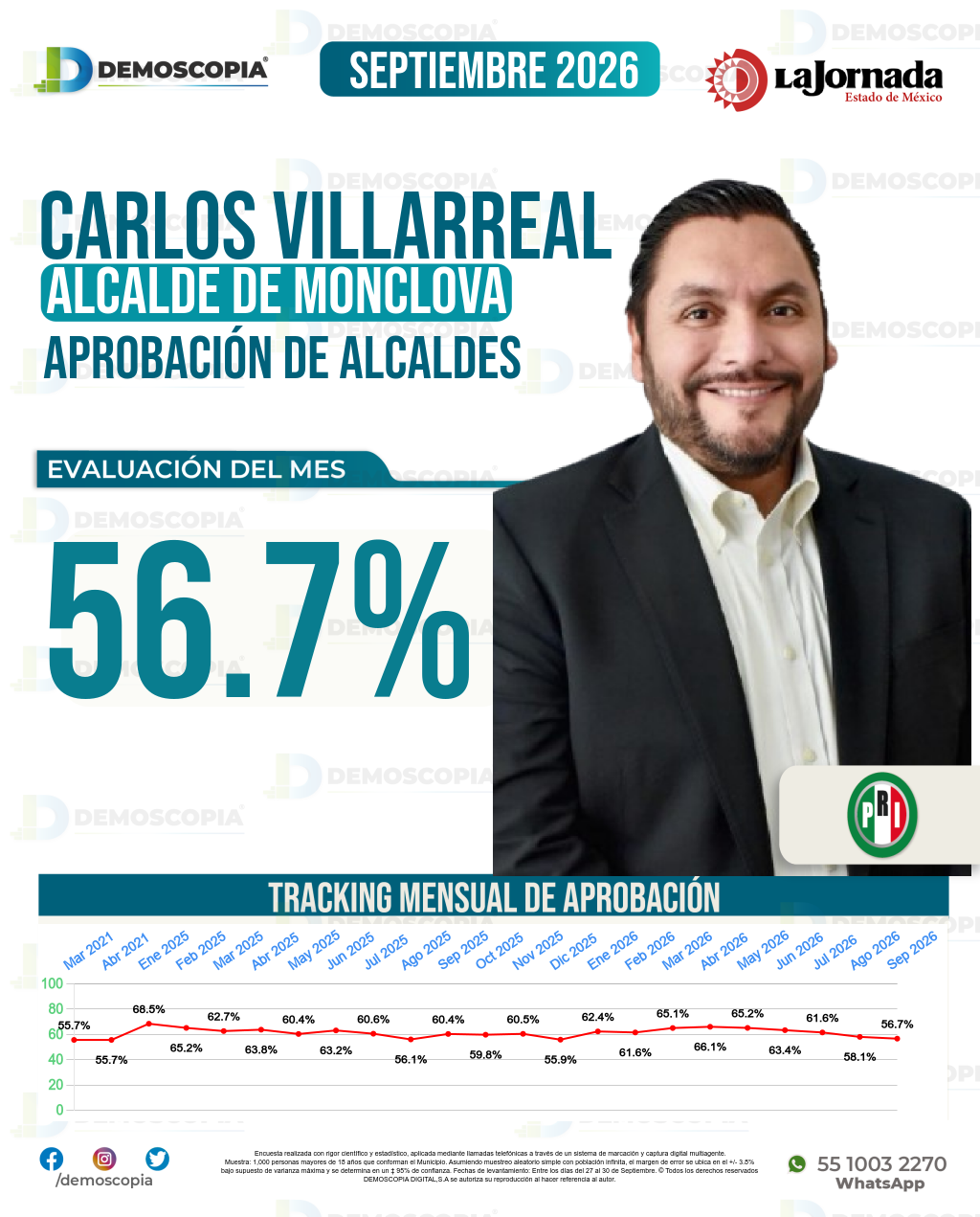 Imagen de portada de Carlos Villarreal