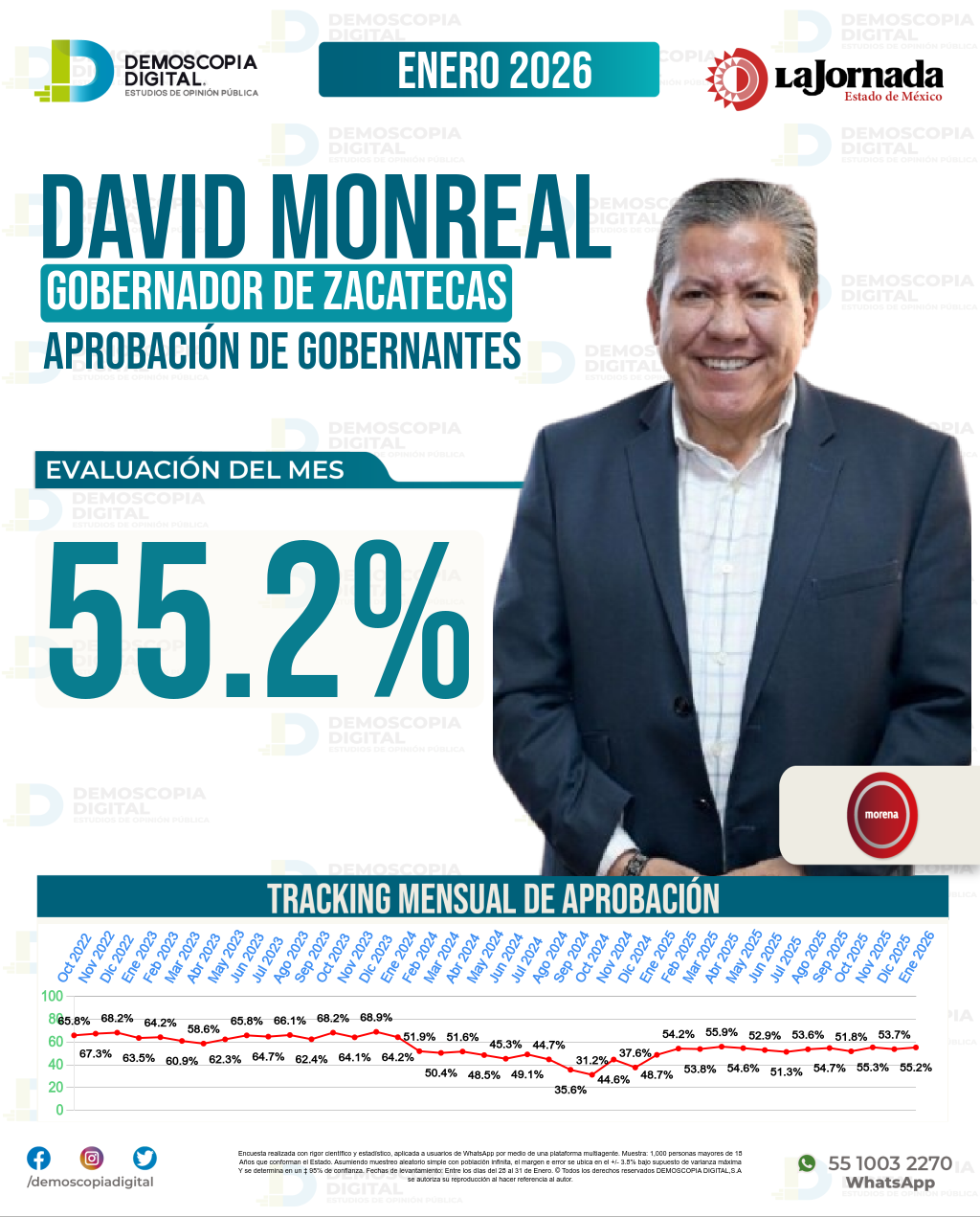 Imagen de portada de David Monreal