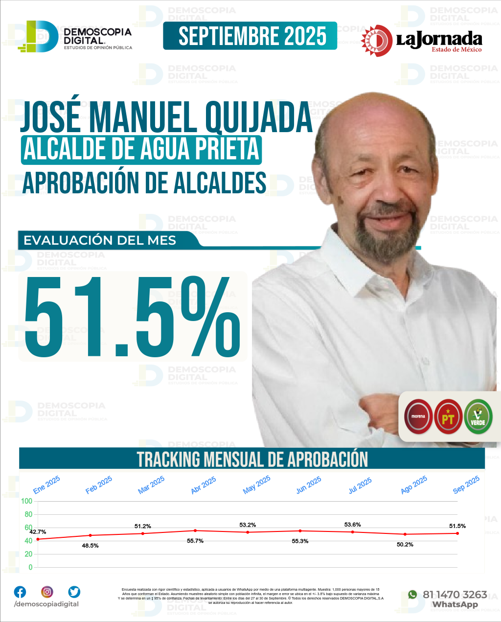 Imagen de portada de José Manuel Quijada