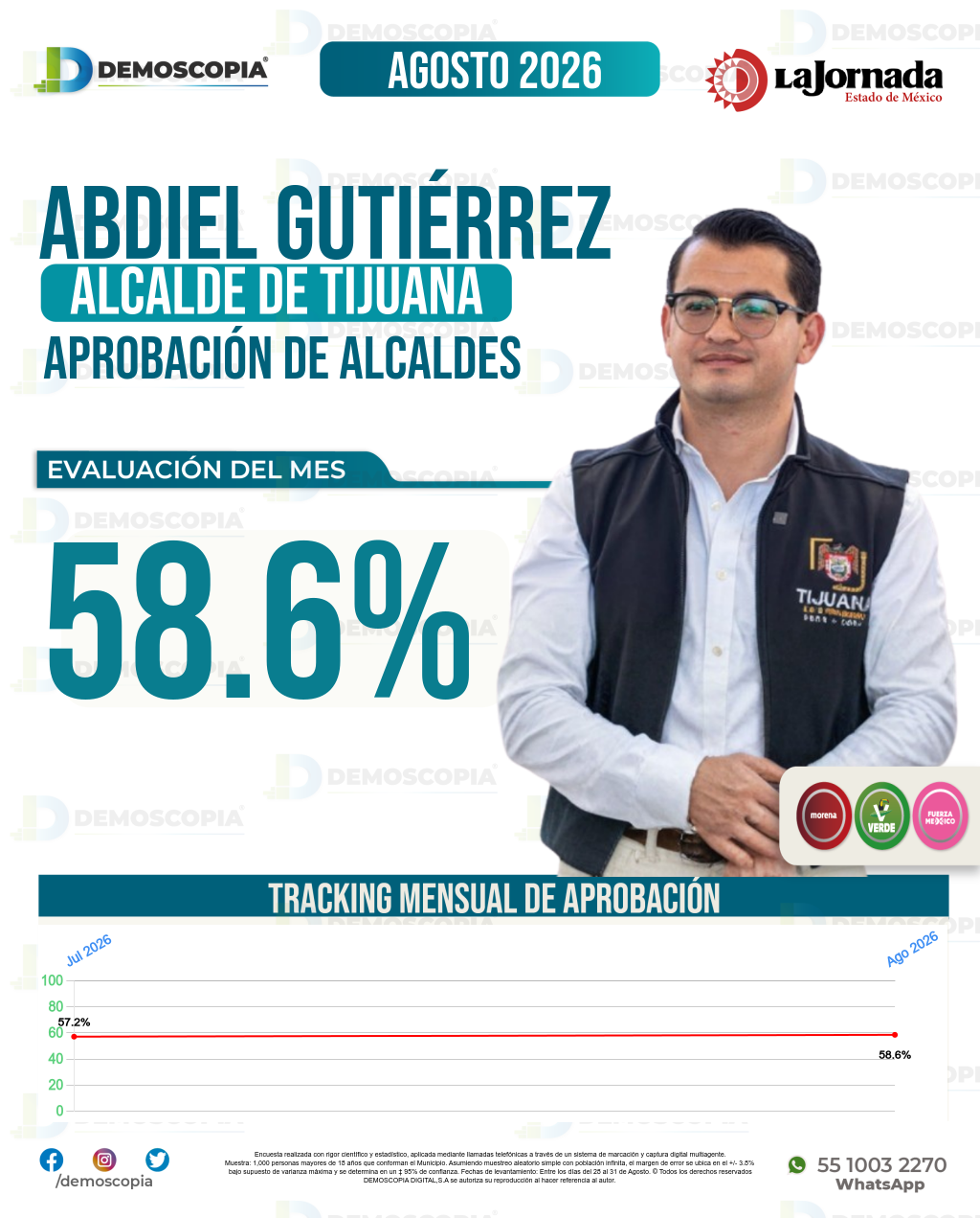 Imagen de portada de Abdiel Gutiérrez