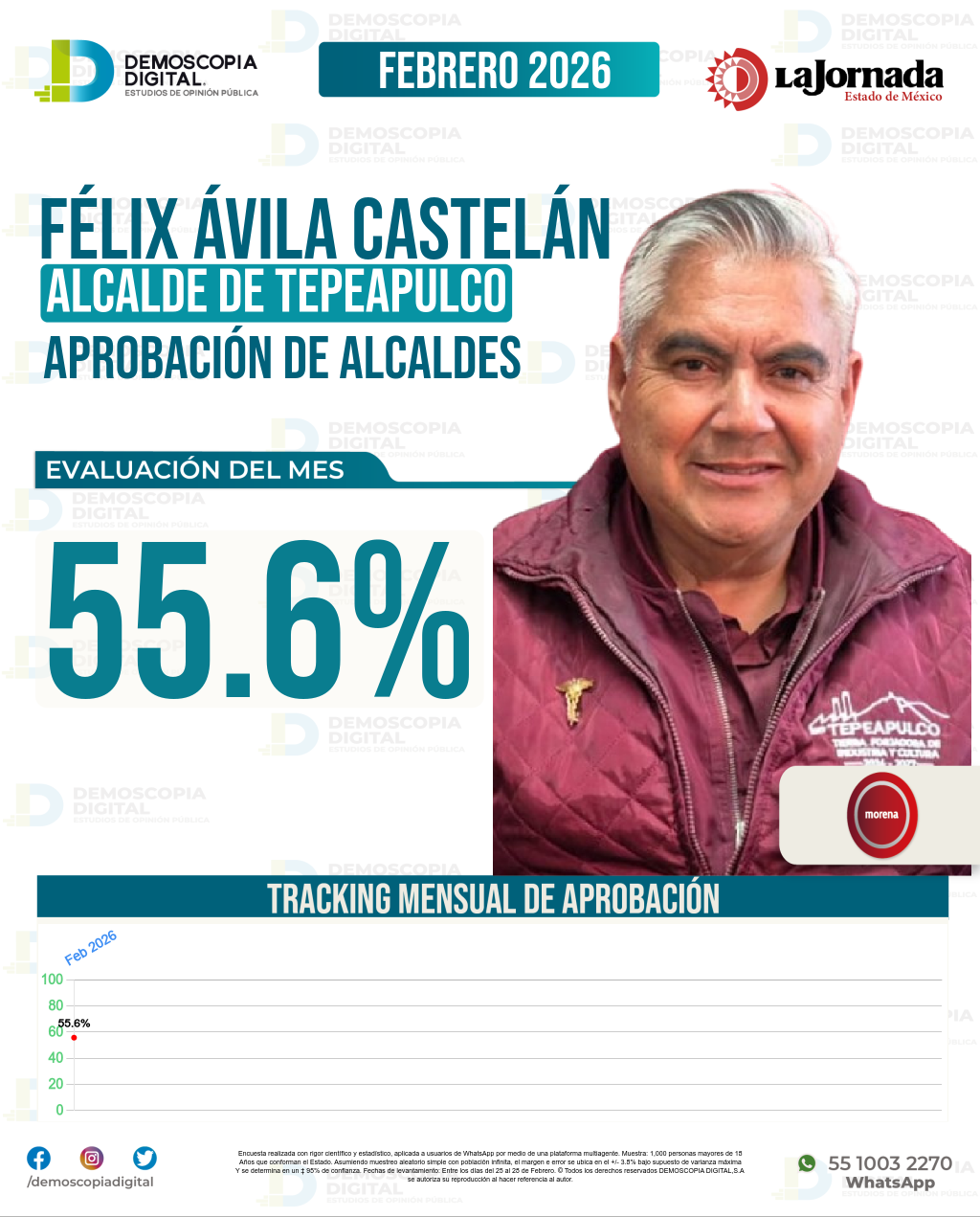 Imagen de portada de Félix Ávila Castelán