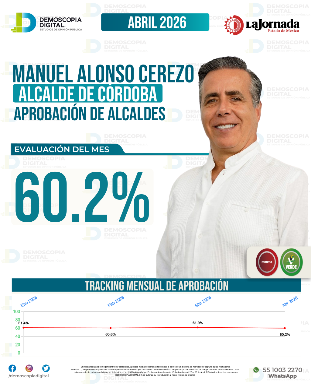 Imagen de portada de Manuel Alonso Cerezo