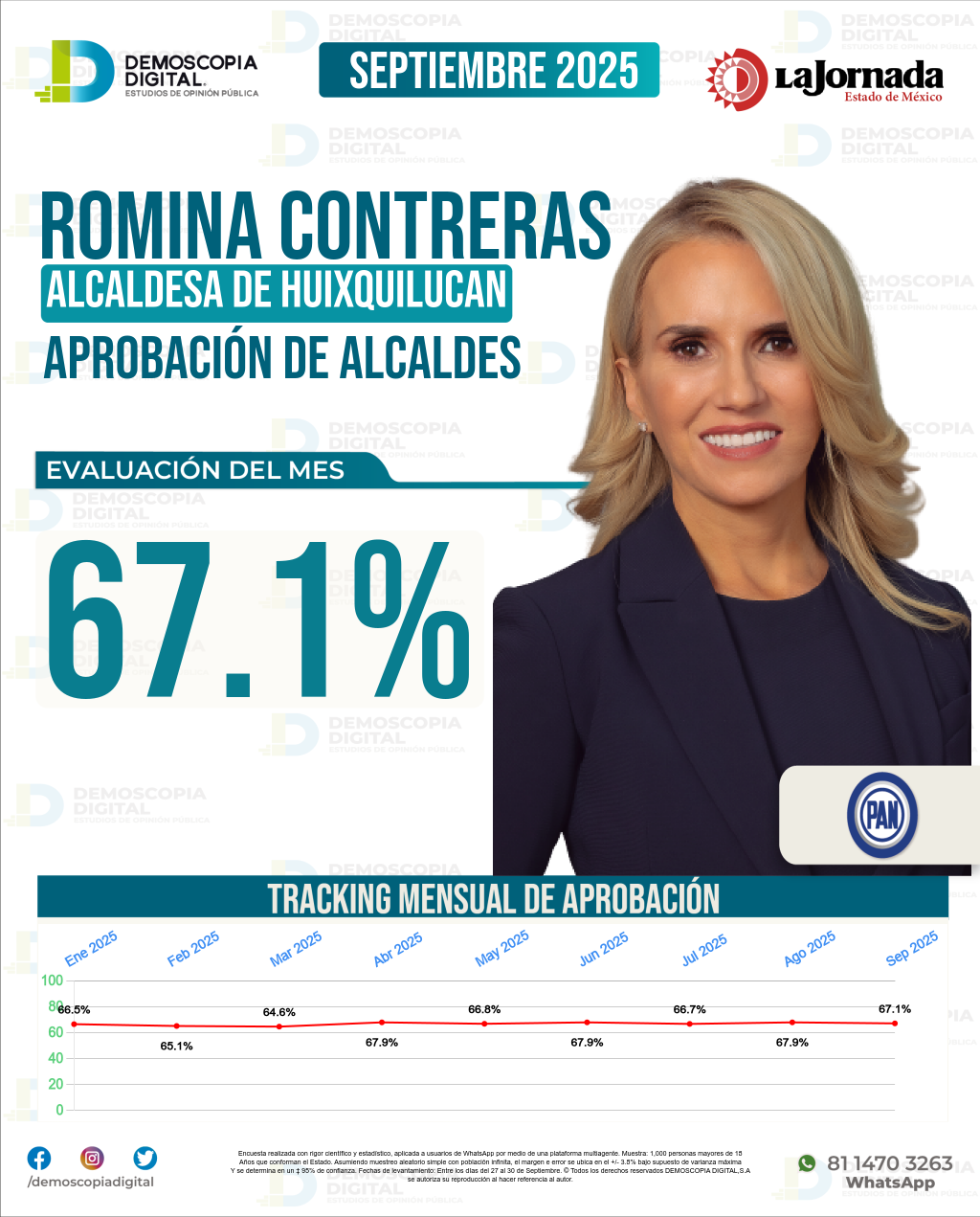 Imagen de portada de Romina Contreras