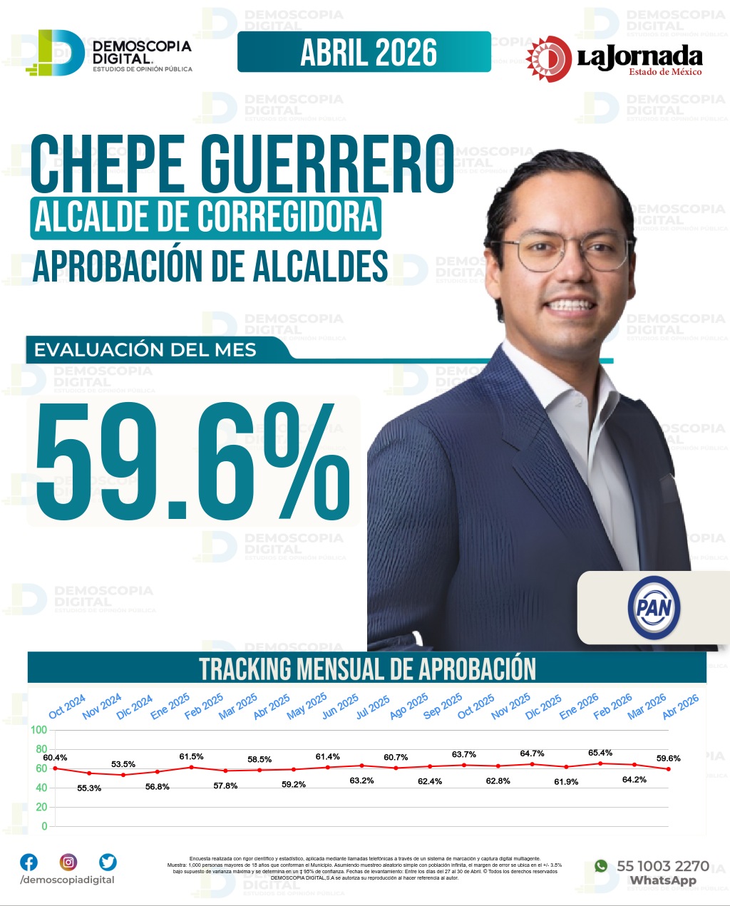 Imagen de portada de Chepe Guerrero