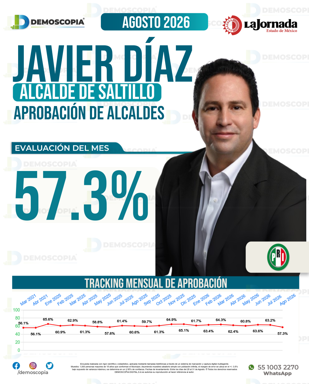 Imagen de portada de Javier Díaz