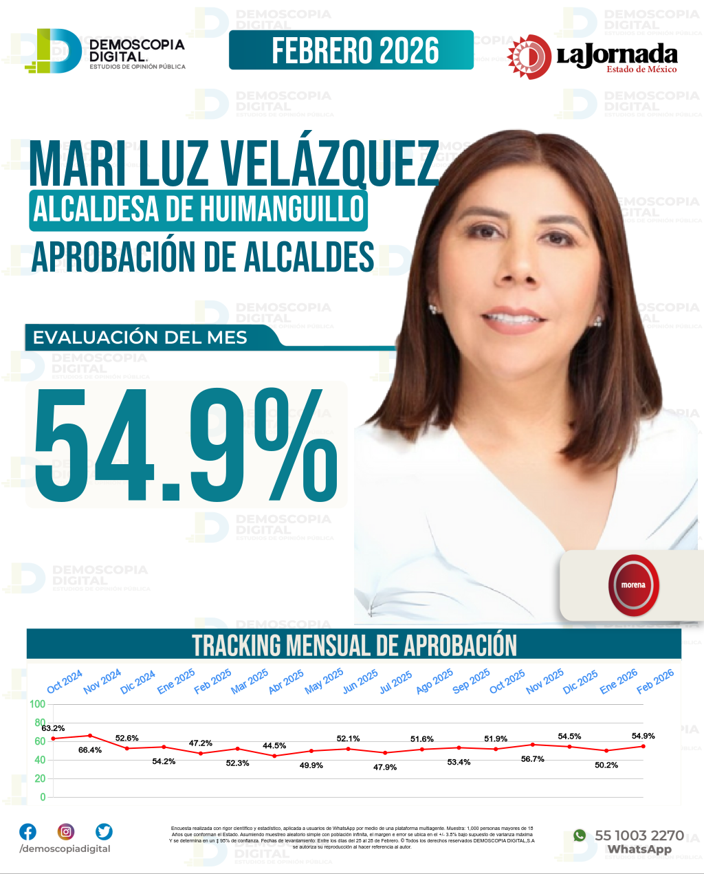 Imagen de portada de Mari Luz Velázquez