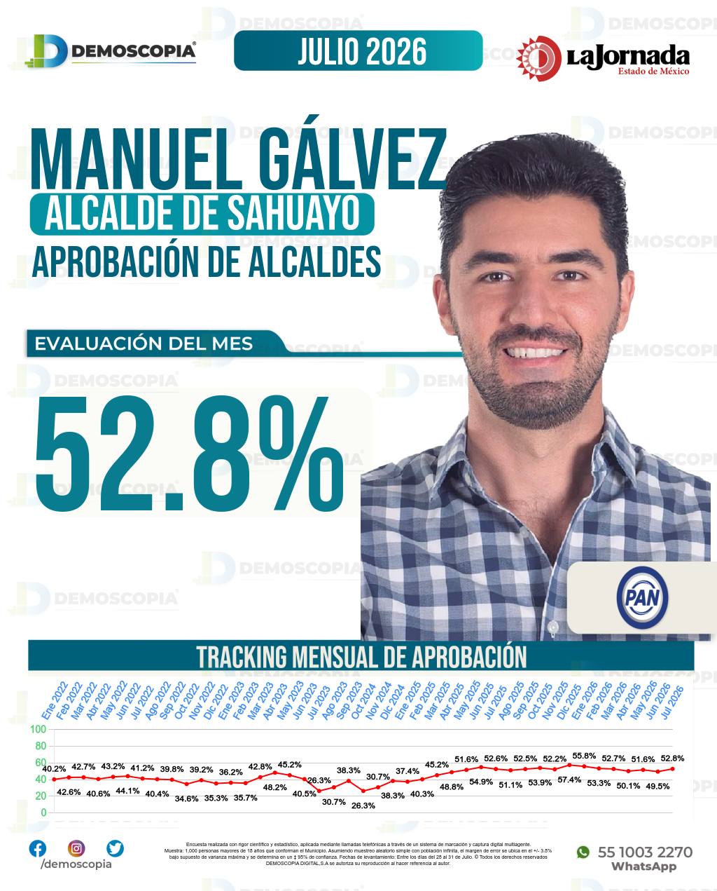 Imagen de portada de Manuel Gálvez