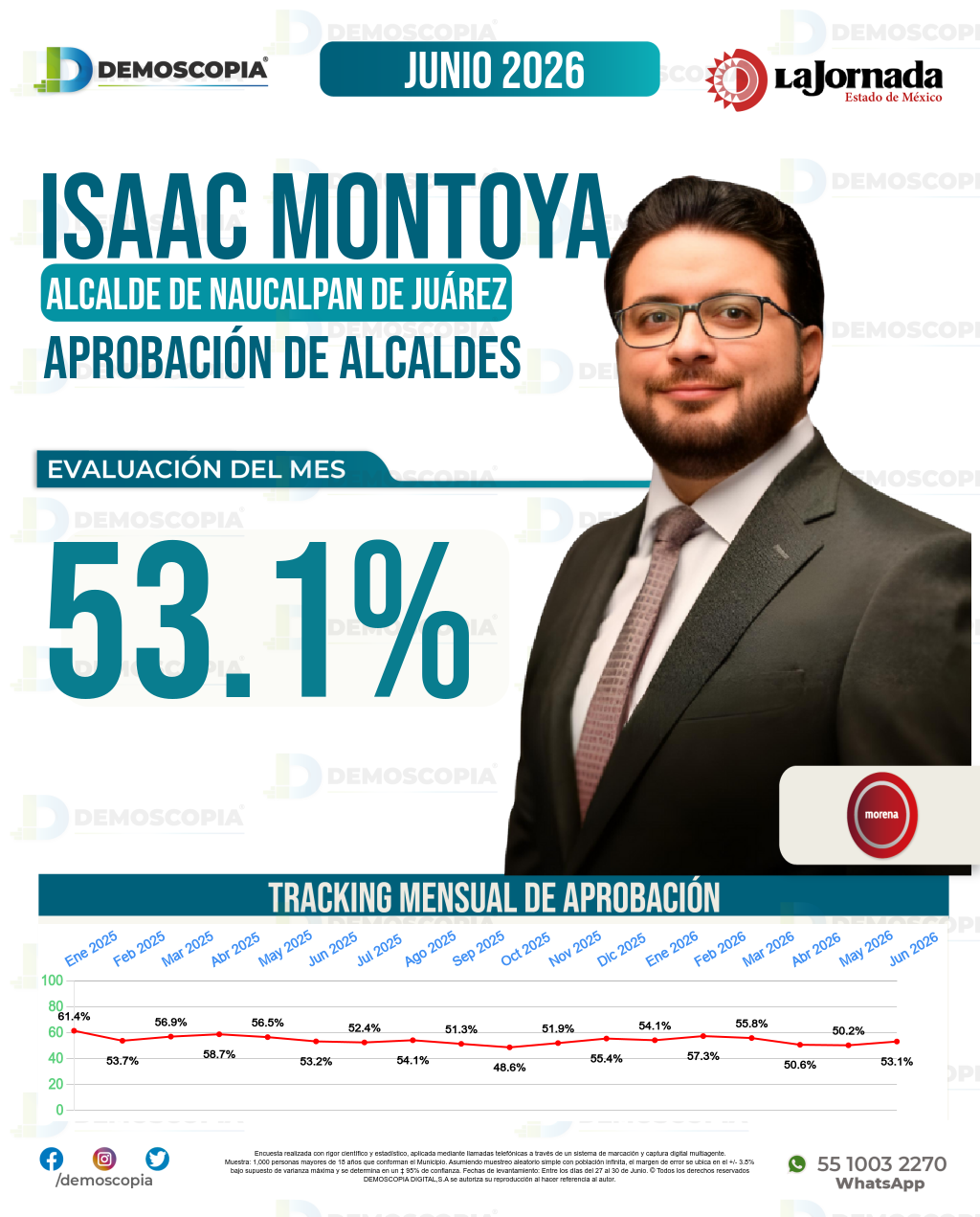 Imagen de portada de Isaac Montoya Márquez