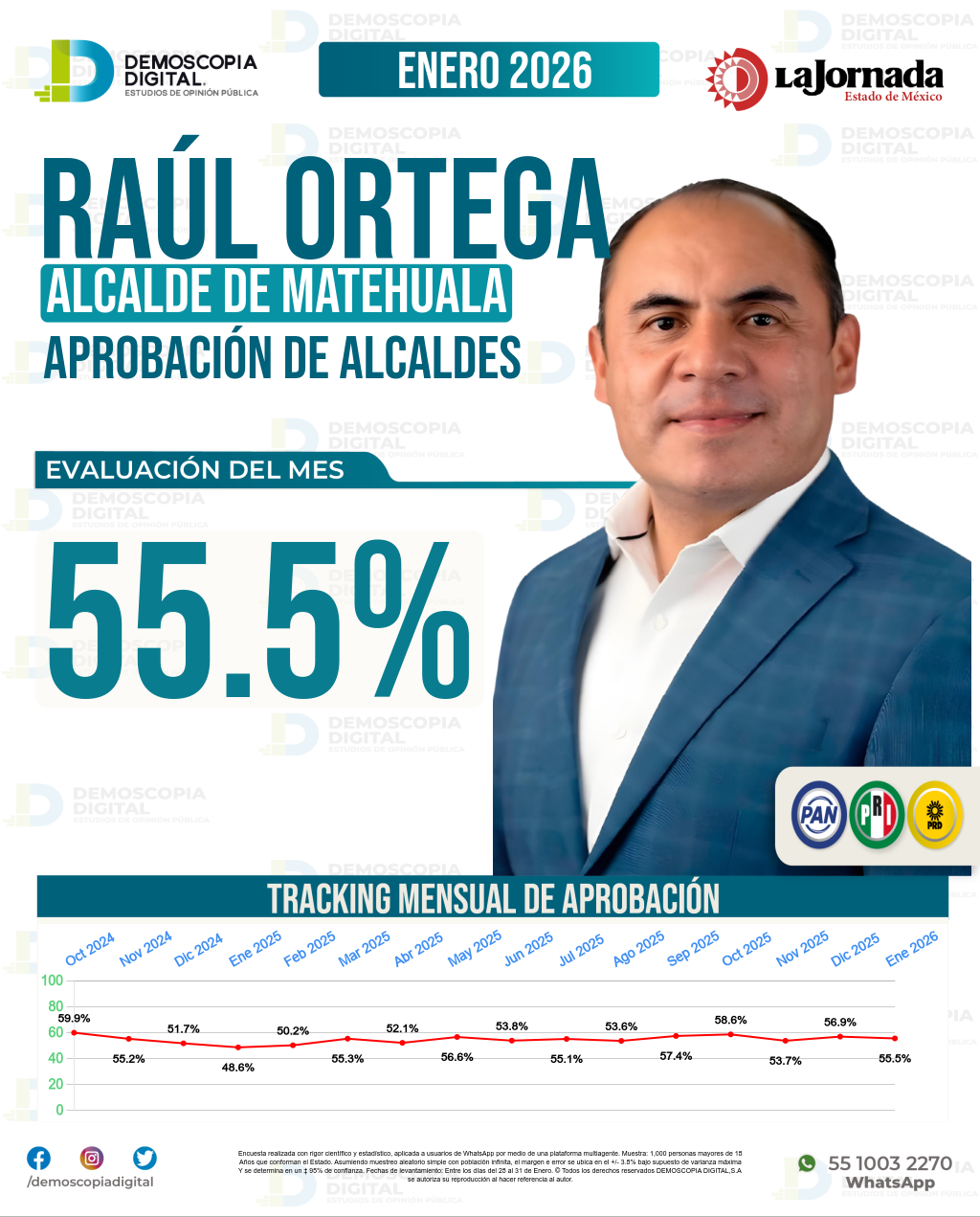 Imagen de portada de Raúl Ortega