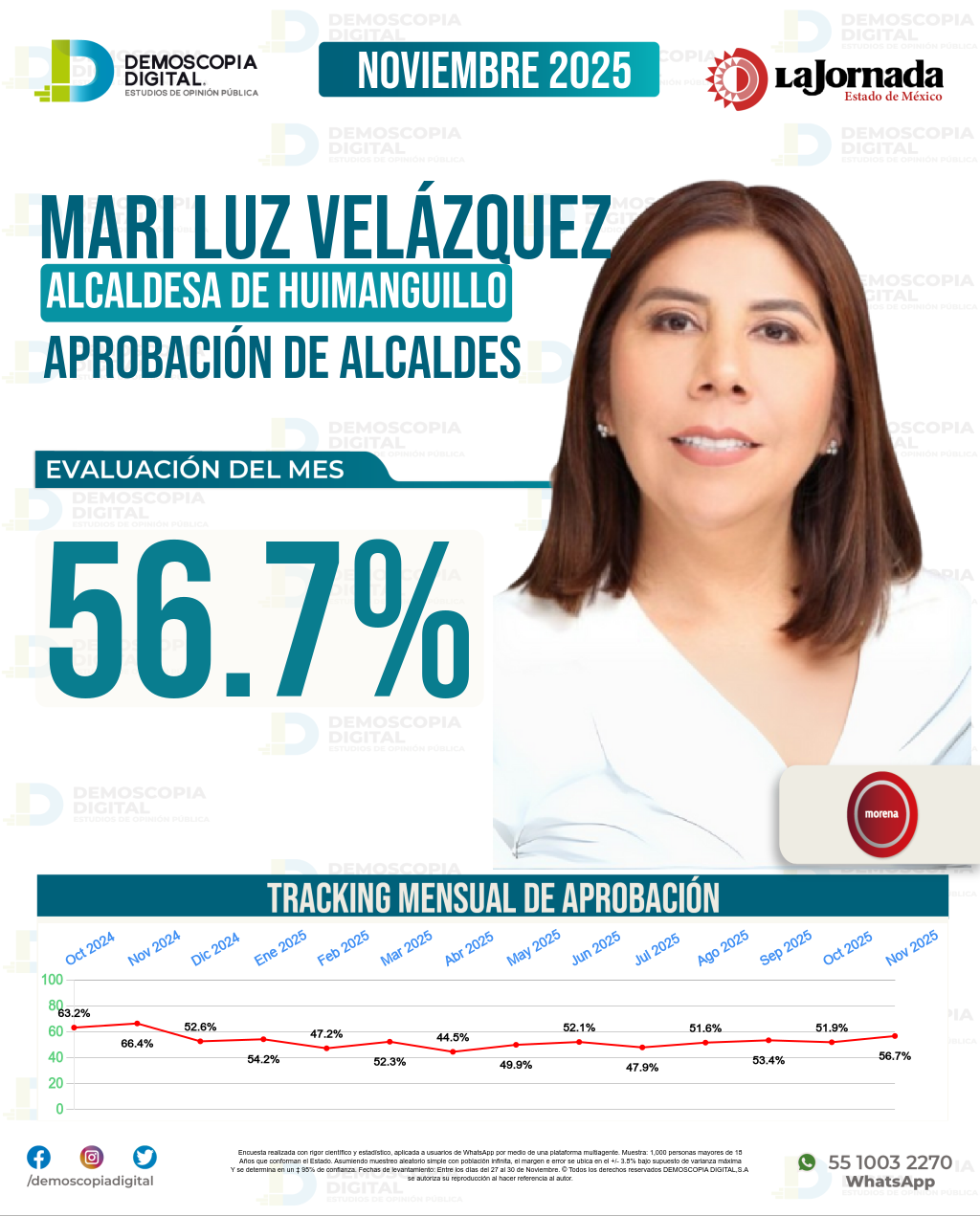 Imagen de portada de Mari Luz Velázquez