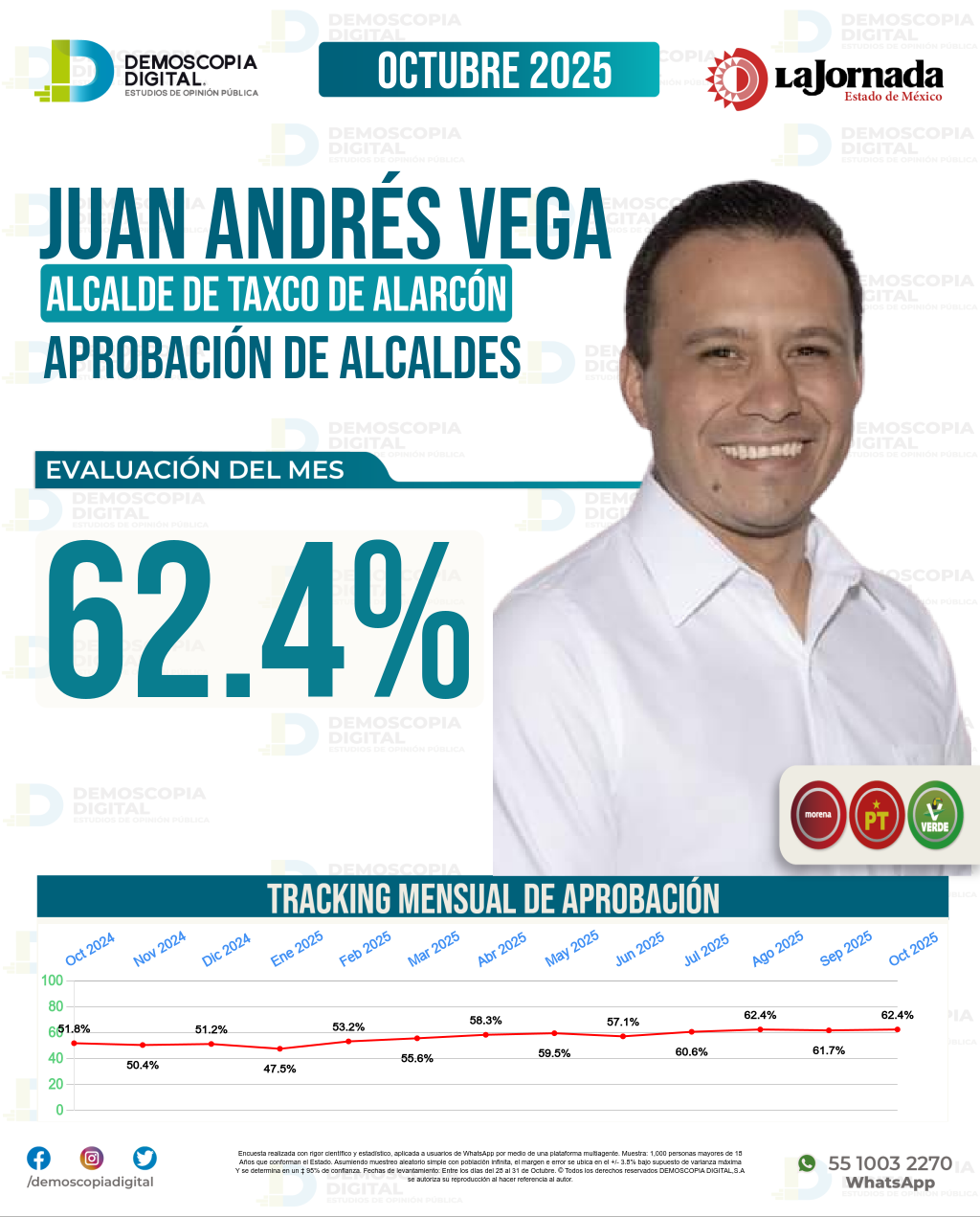 Imagen de portada de Juan Andrés Vega