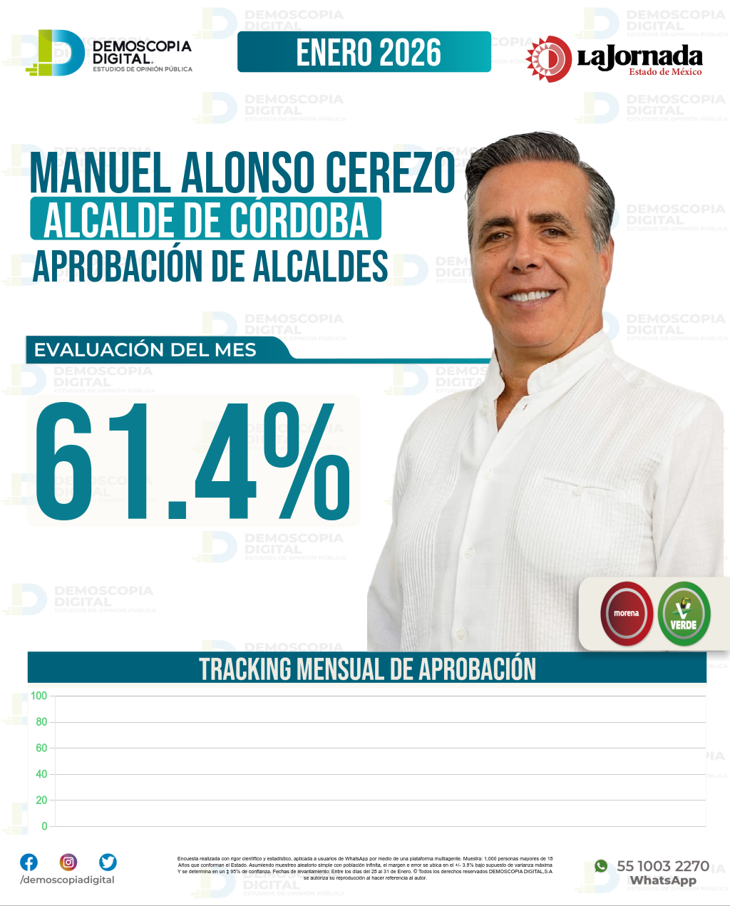 Imagen de portada de Manuel Alonso Cerezo