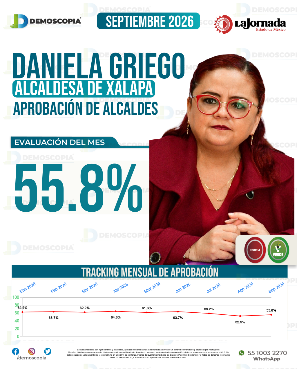 Imagen de portada de Daniela Griego