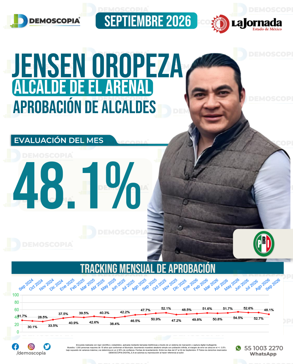 Imagen de portada de Jensen Oropeza