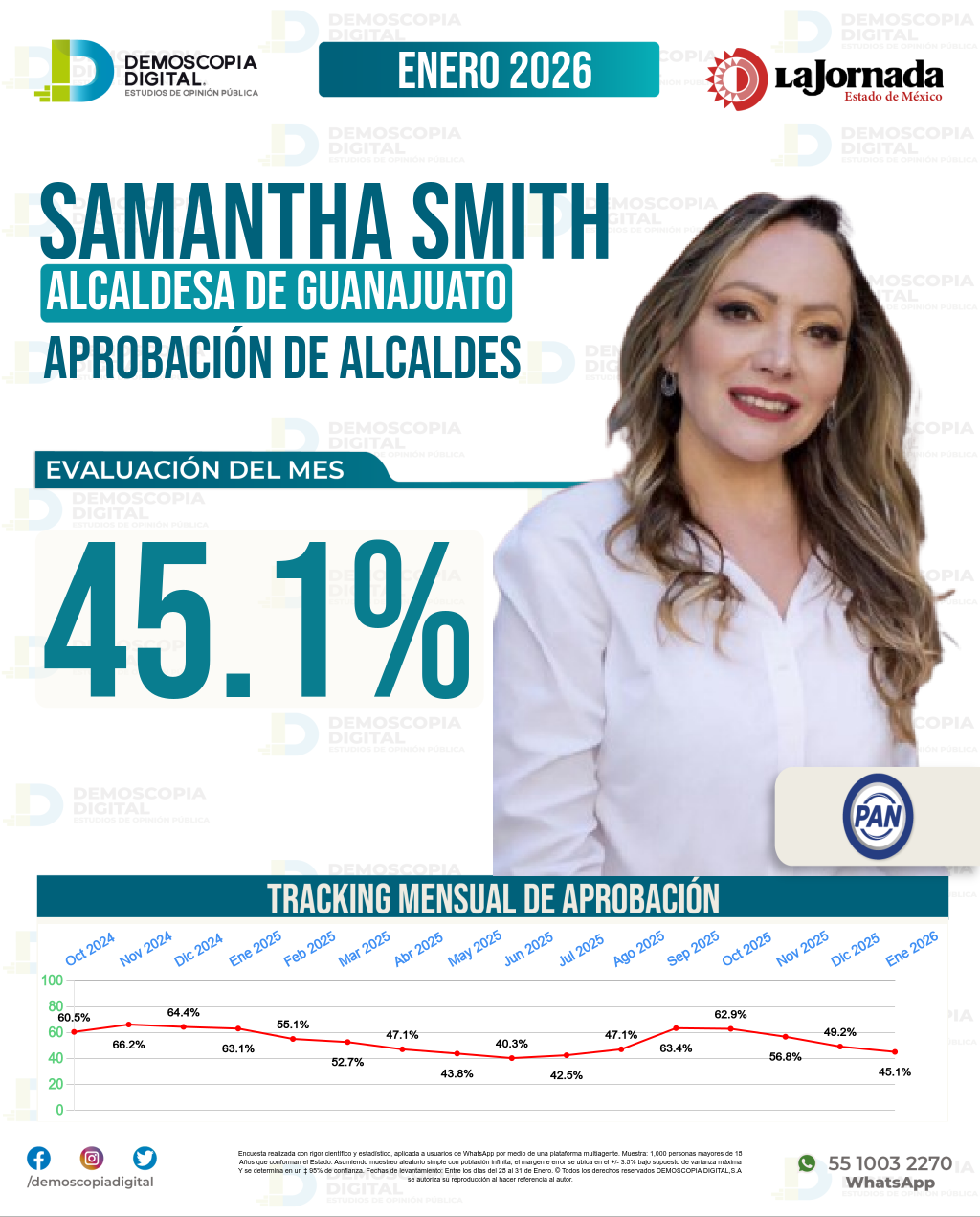 Imagen de portada de Samantha Smith