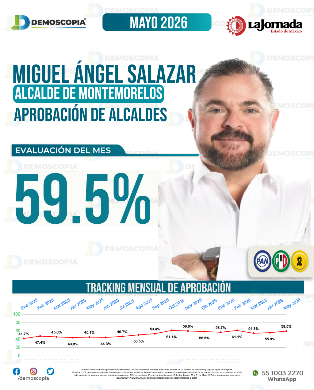 Imagen de portada de Miguel Ángel Salazar