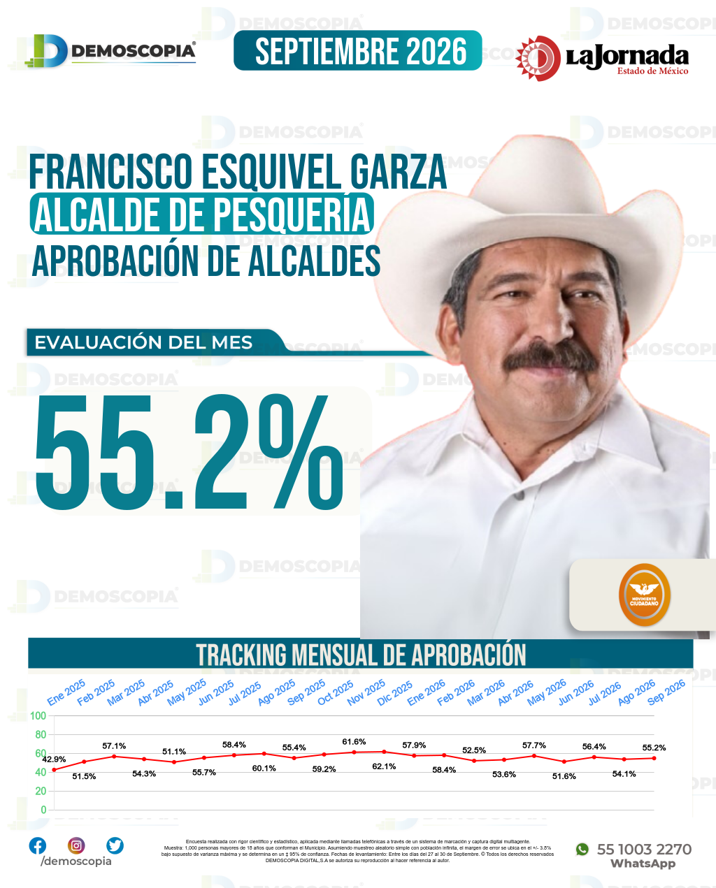 Imagen de portada de Francisco Esquivel Garza