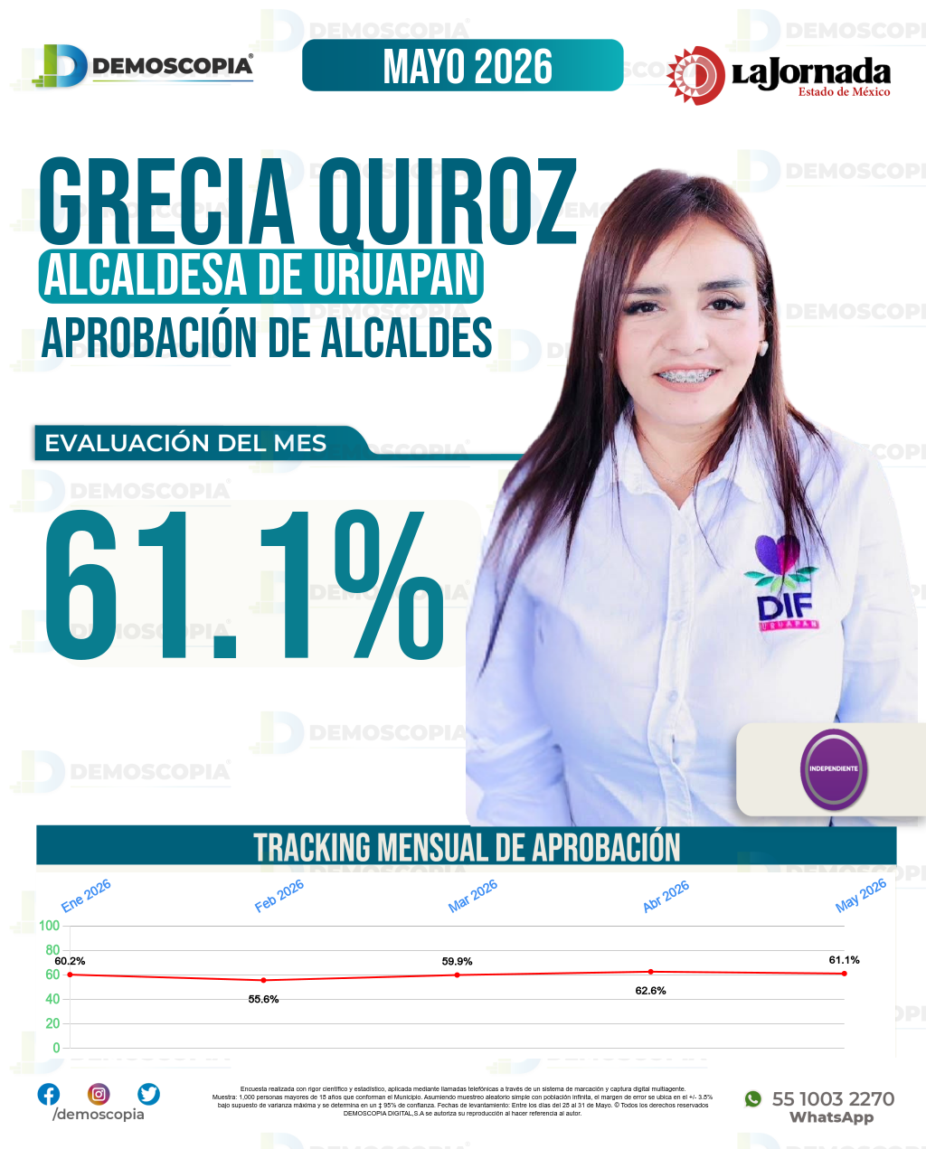 Imagen de portada de Grecia Quiroz