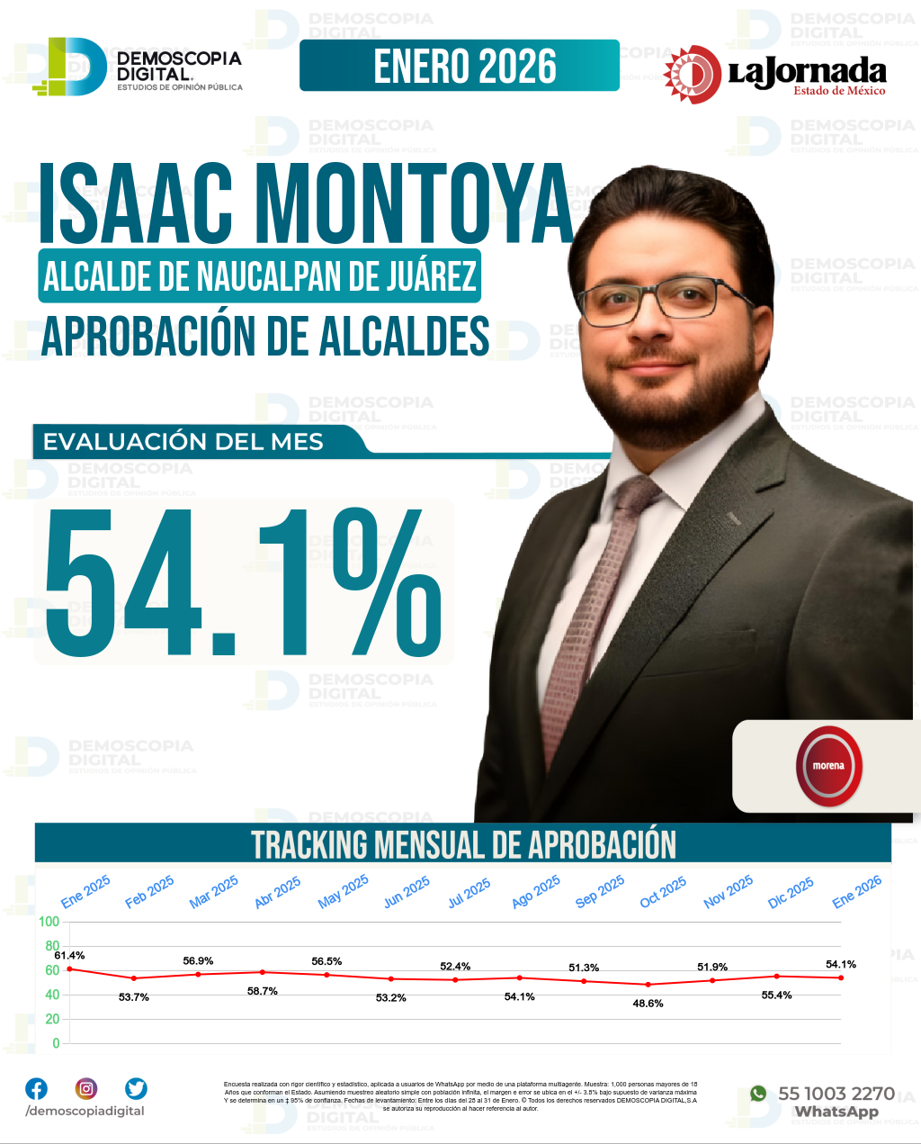 Imagen de portada de Isaac Montoya Márquez