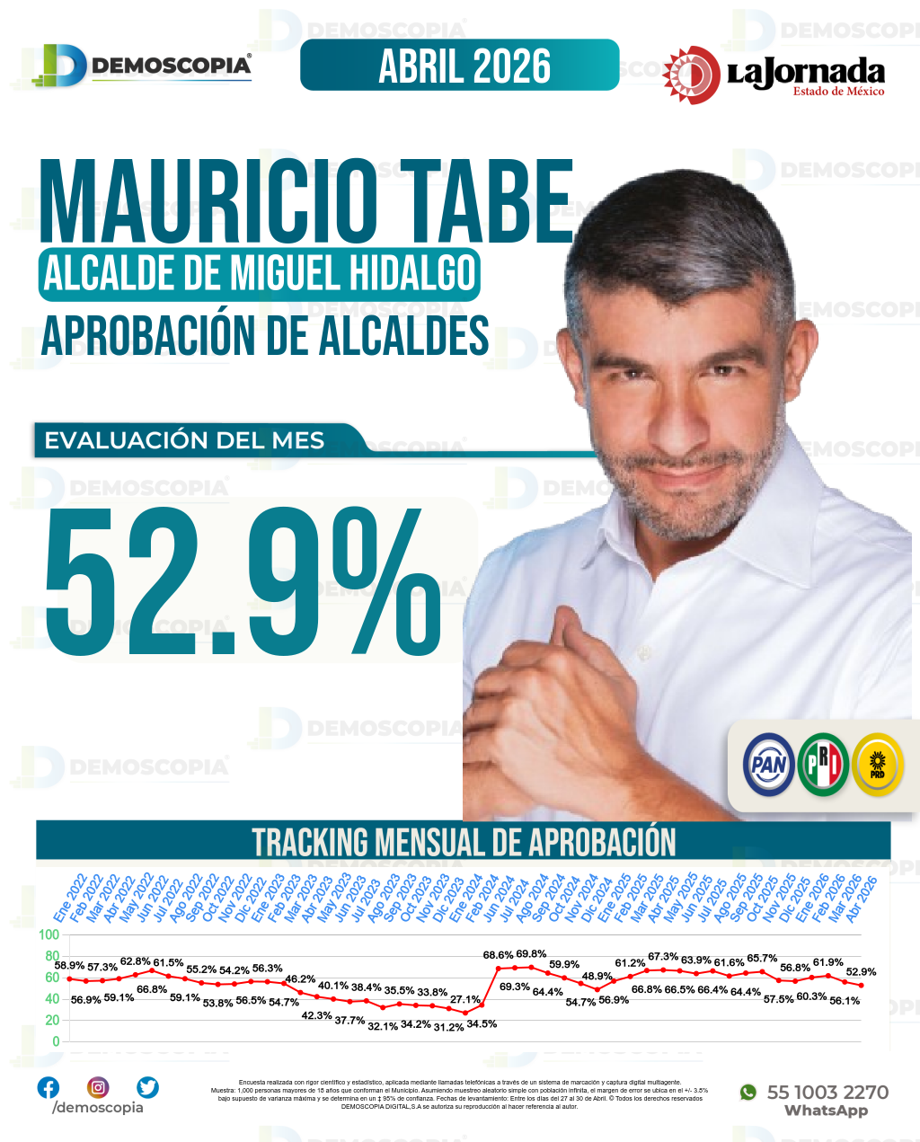 Imagen de portada de Mauricio Tabe