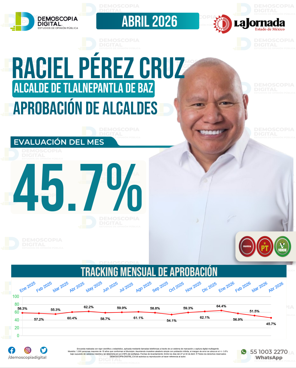 Imagen de portada de Raciel Pérez Cruz