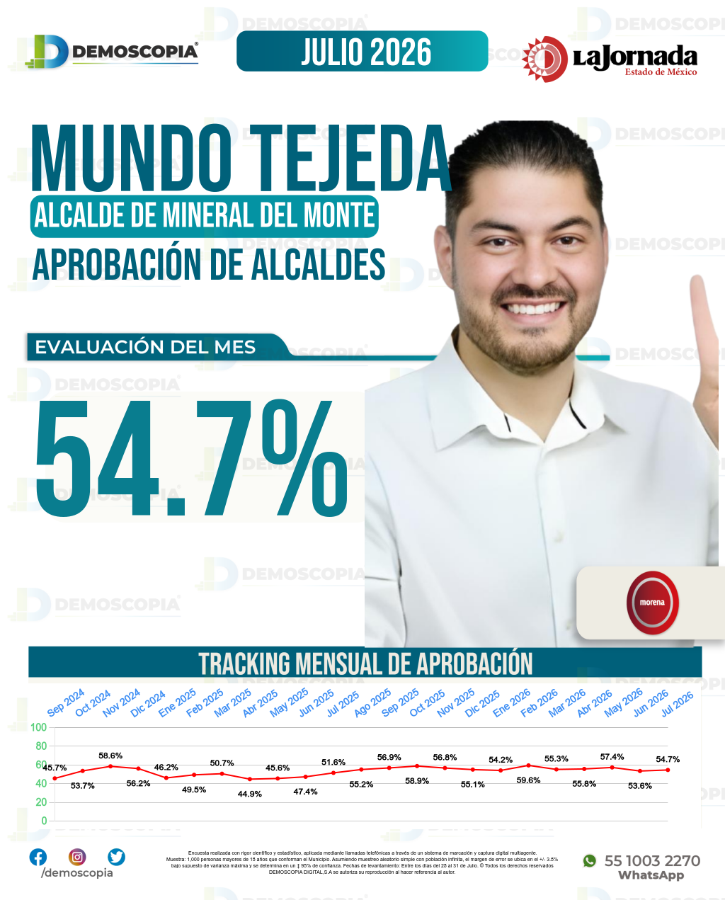 Imagen de portada de Mundo Tejeda