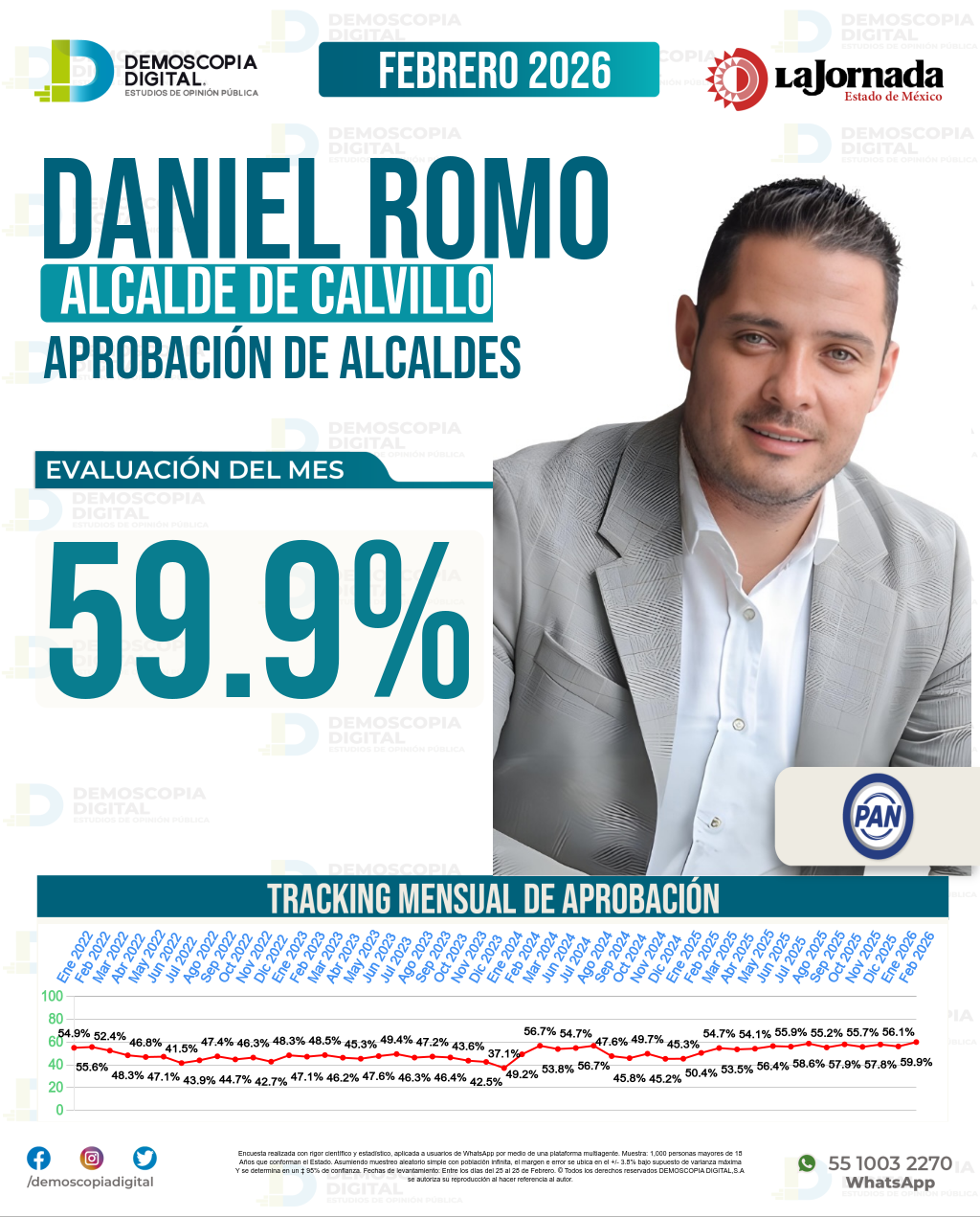 Imagen de portada de Daniel Romo