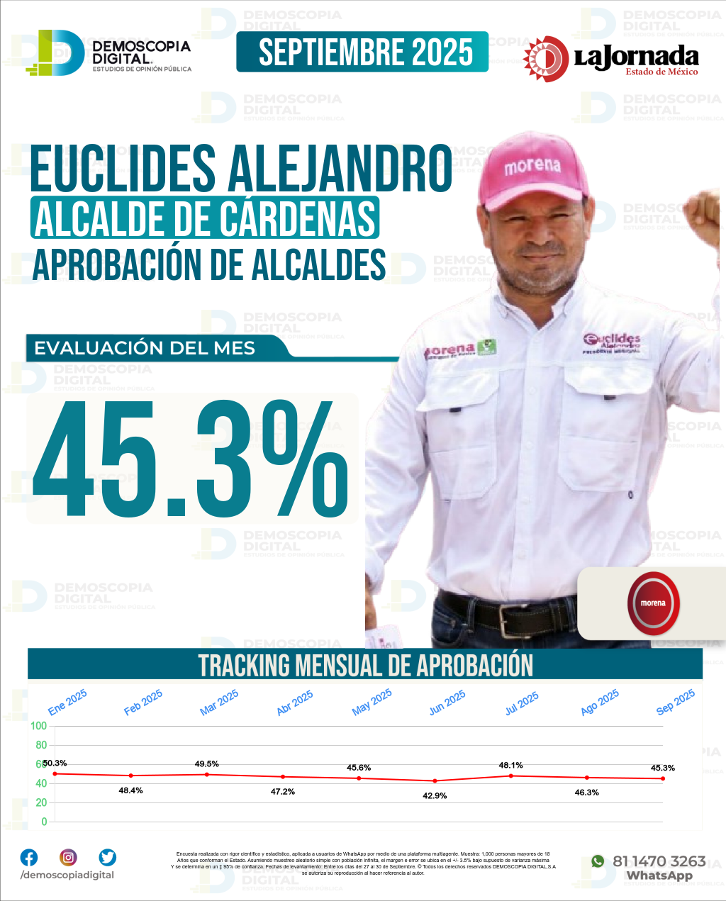 Imagen de portada de Euclides Alejandro