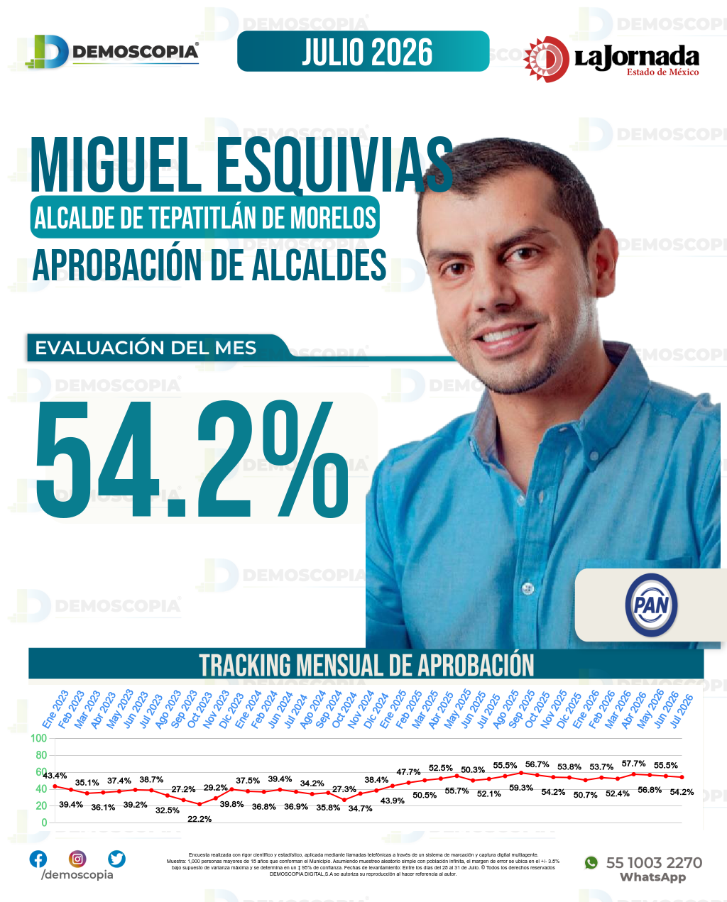 Imagen de portada de Miguel Esquivias