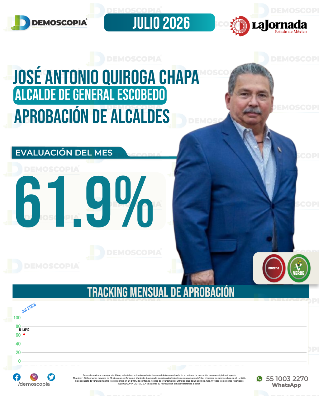 Imagen de portada de José Antonio Quiroga Chapa