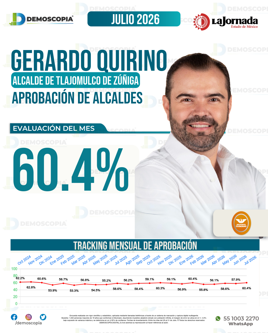 Imagen de portada de Gerardo Quirino