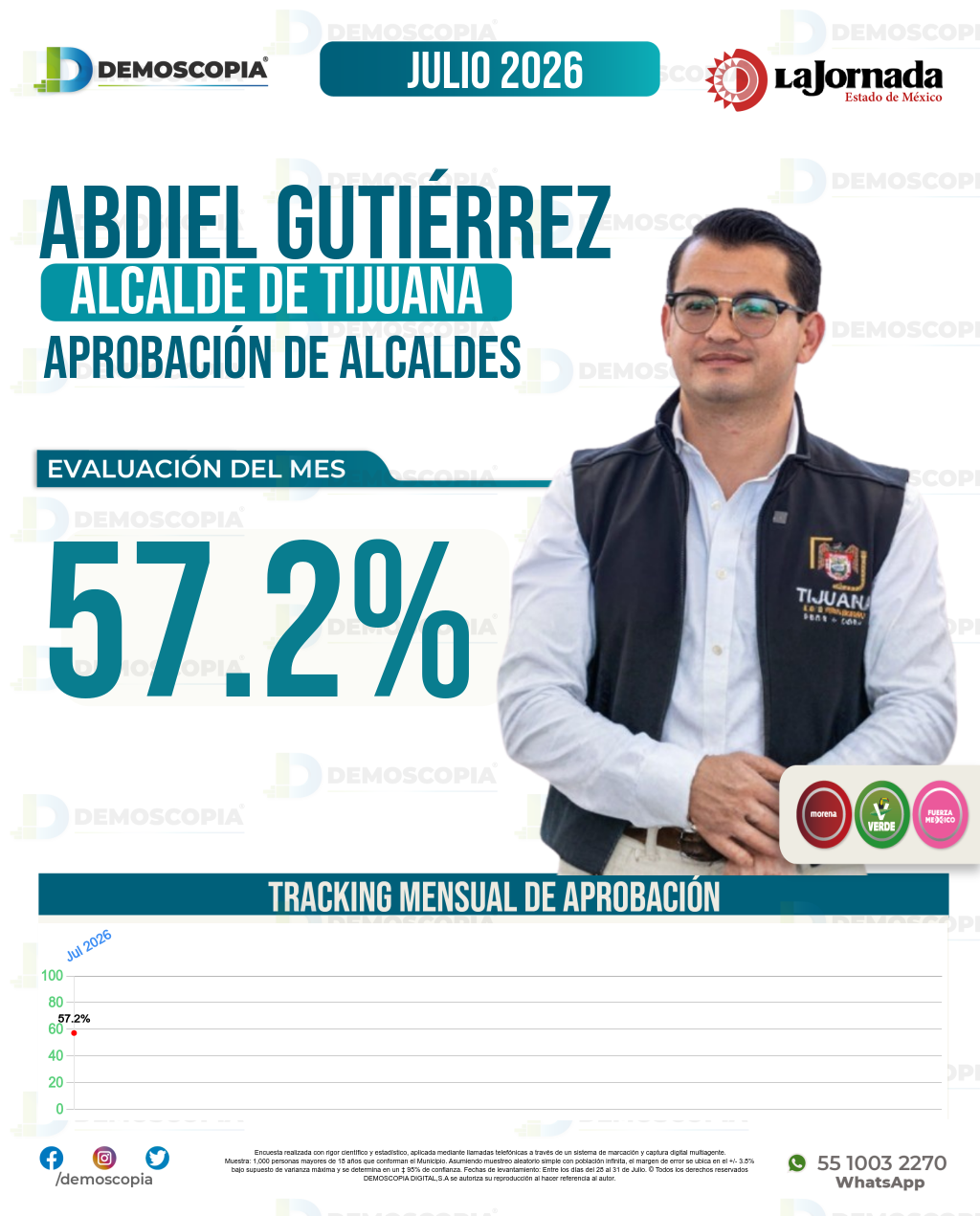 Imagen de portada de Abdiel Gutiérrez