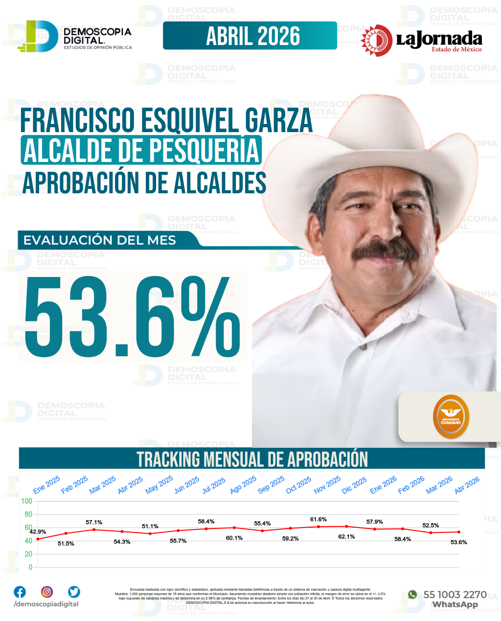 Imagen de portada de Francisco Esquivel Garza