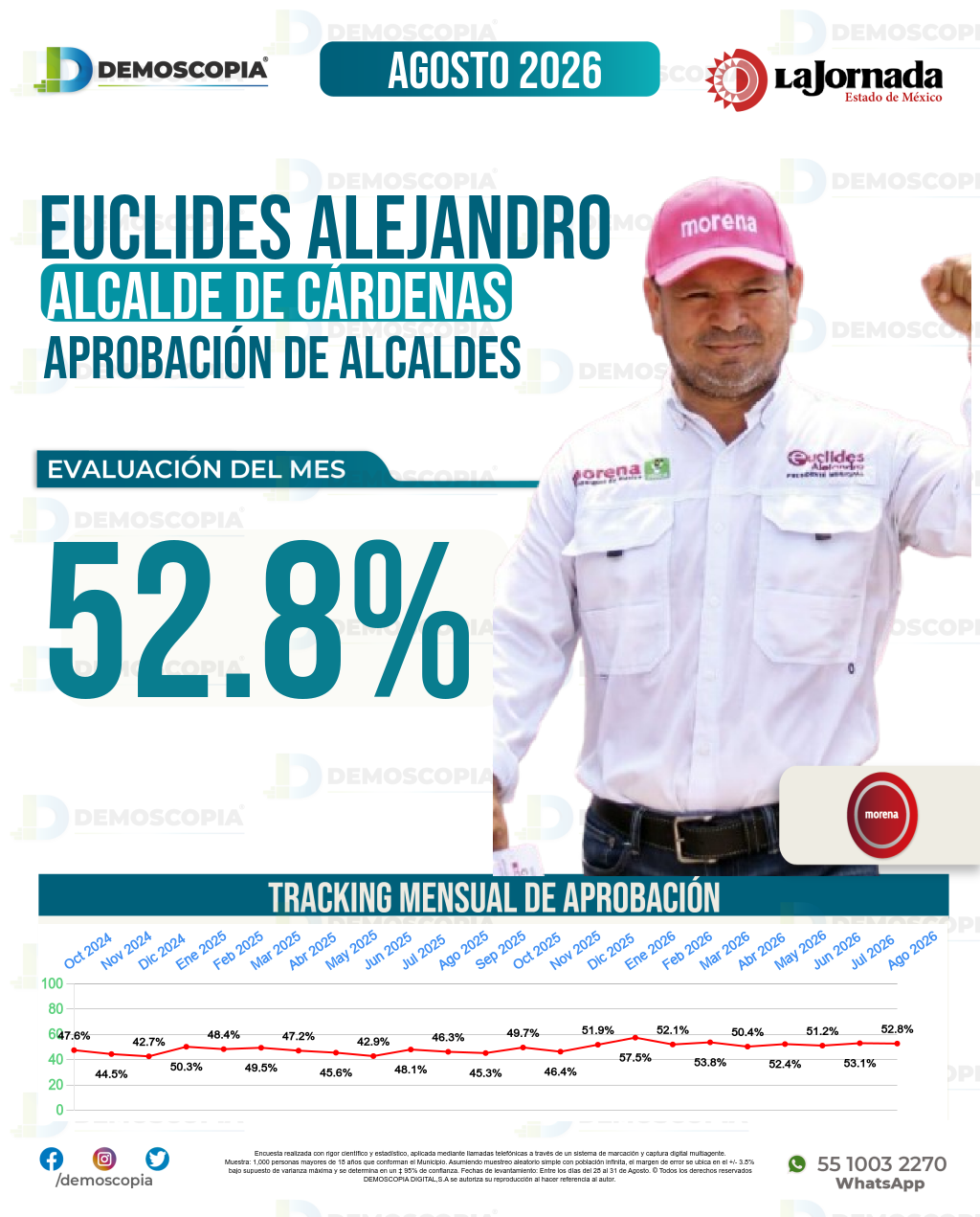 Imagen de portada de Euclides Alejandro