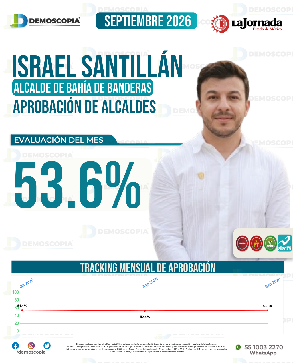 Imagen de portada de José Israel Santillán Castañeda