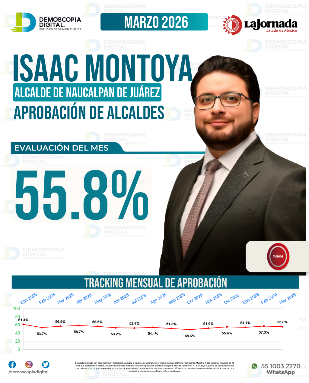 Imagen de portada de Isaac Montoya Márquez