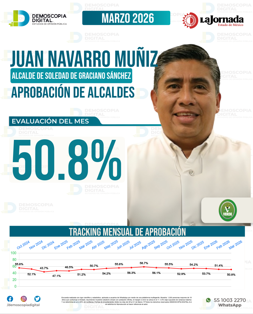 Imagen de portada de Juan Navarro Muñiz