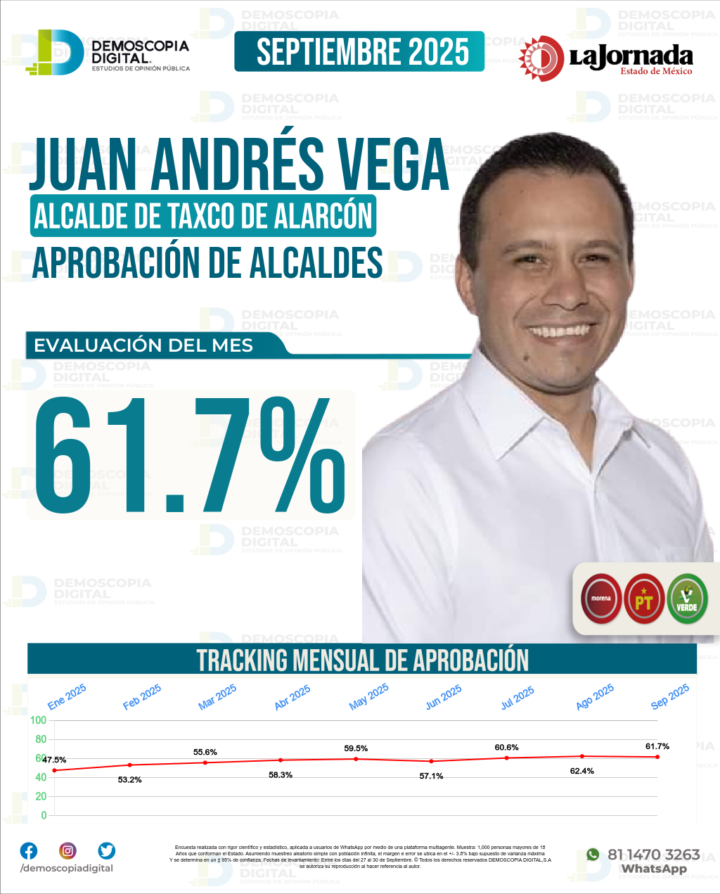 Imagen de portada de Juan Andrés Vega