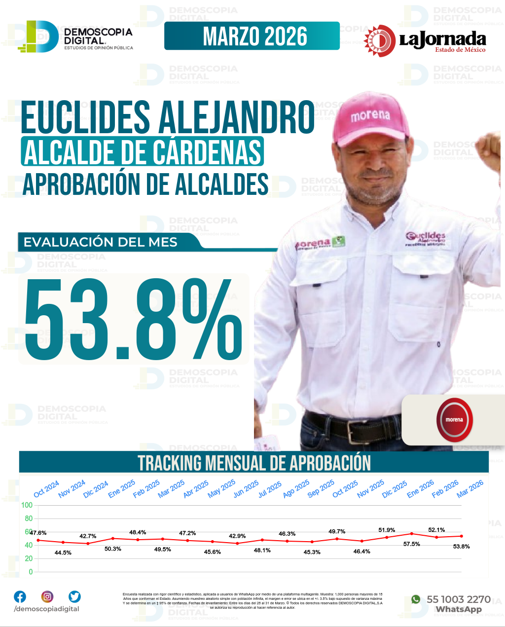 Imagen de portada de Euclides Alejandro