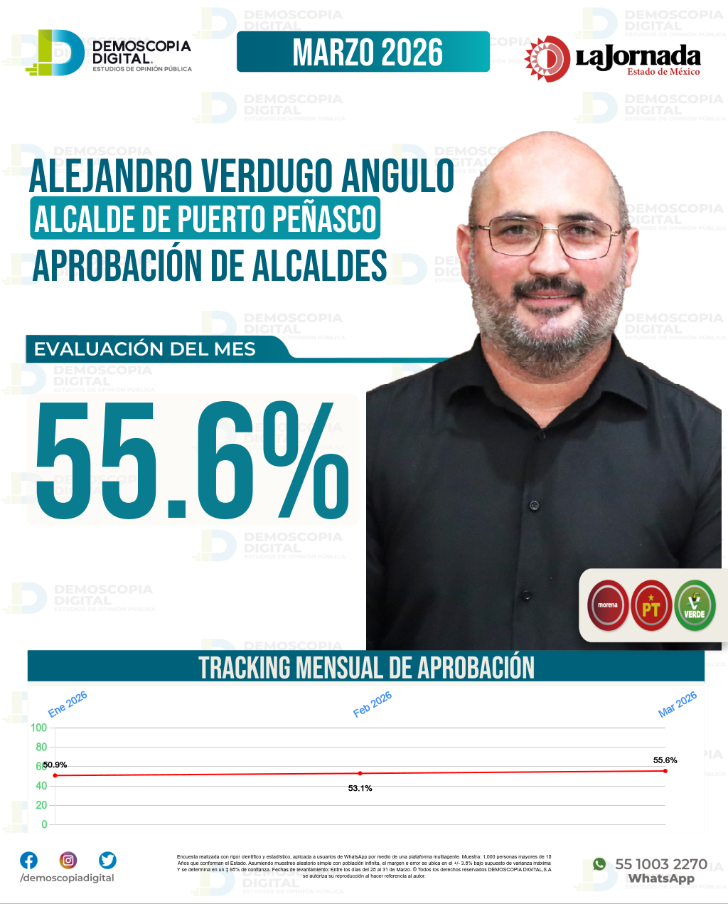 Imagen de portada de Alejandro Verdugo Angulo