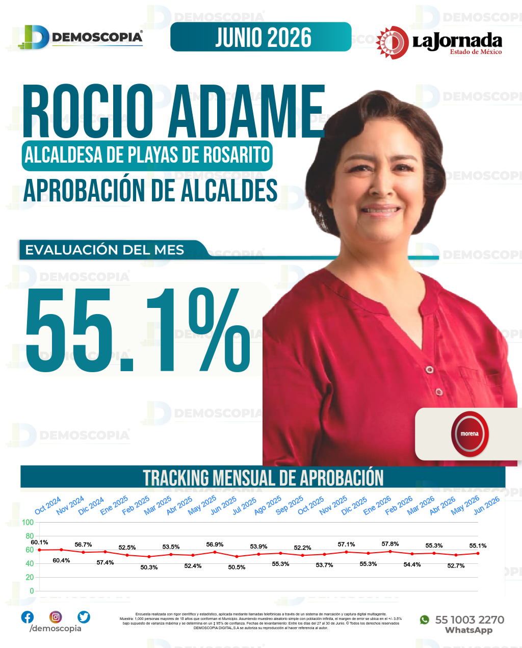 Imagen de portada de Rocio Adame