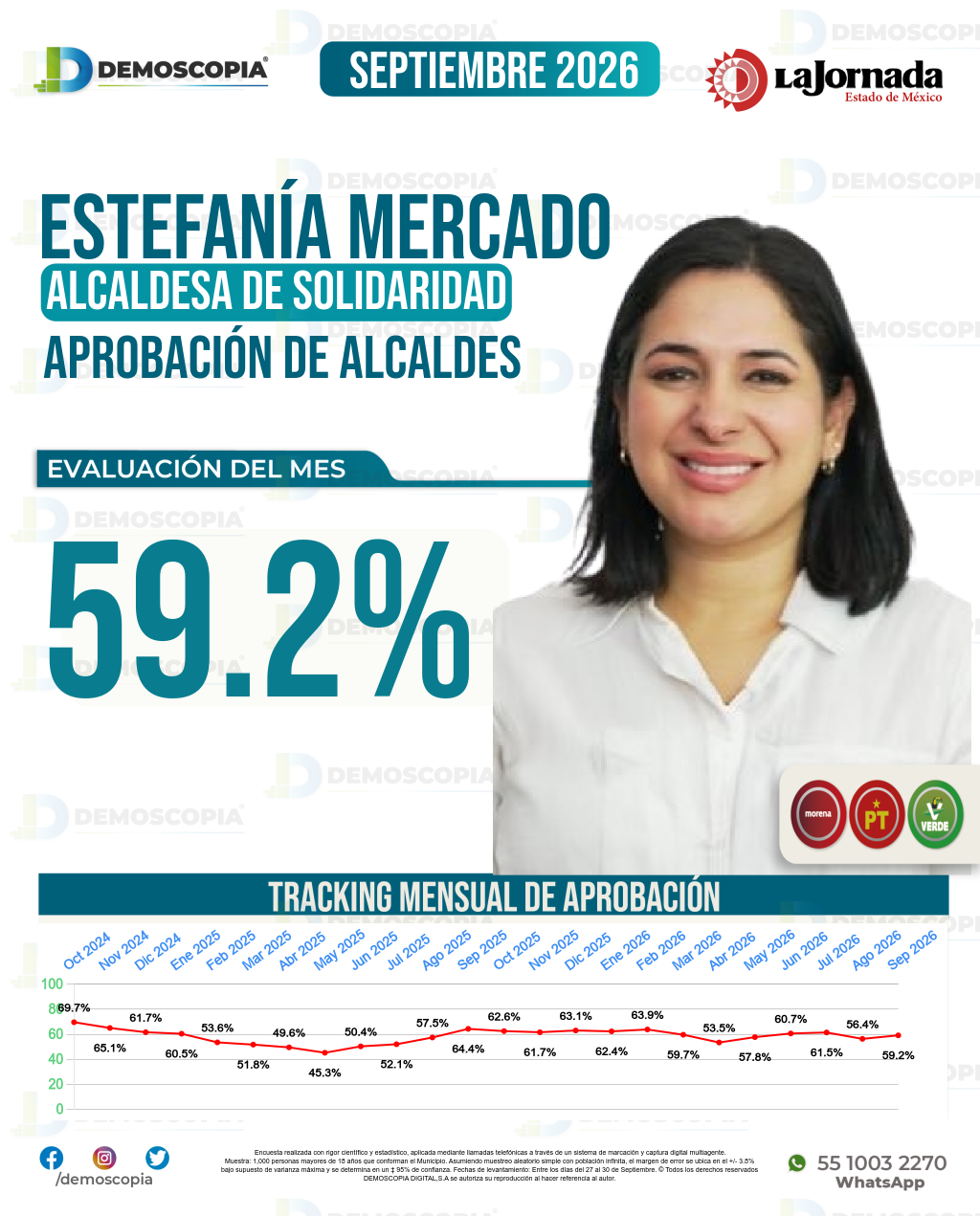 Imagen de portada de Estefanía Mercado Asencio