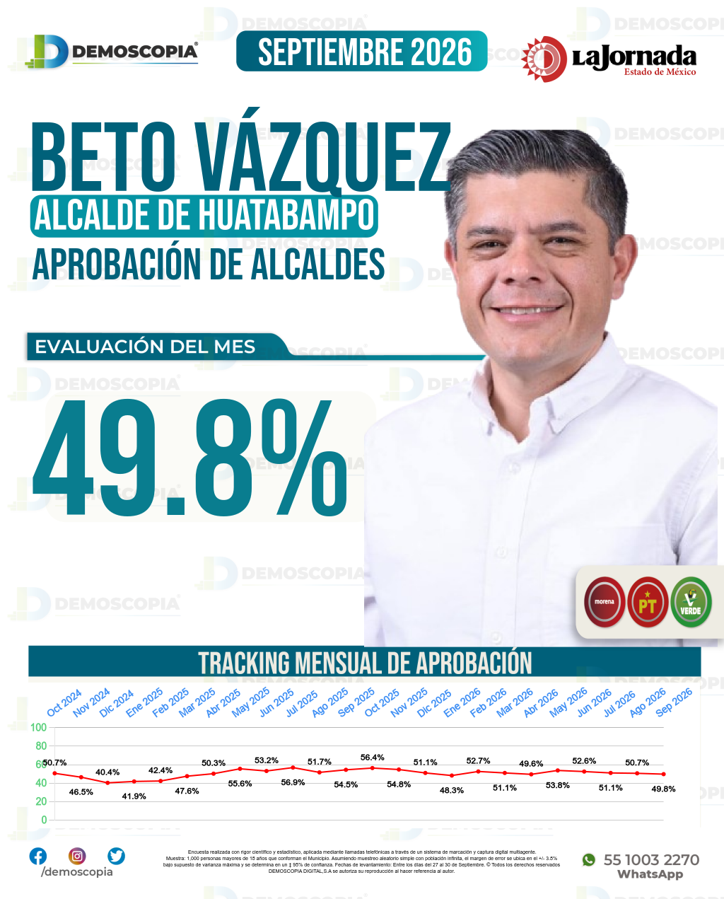 Imagen de portada de Alberto Vázquez Valencia
