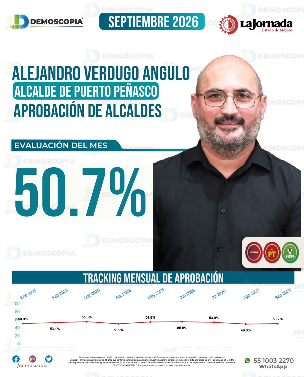 Imagen de portada de Alejandro Verdugo Angulo